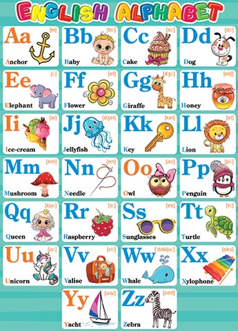 ENGLISH ALPHABET.  