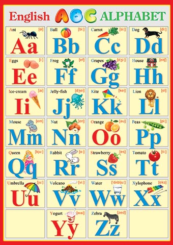 English alphabet.  